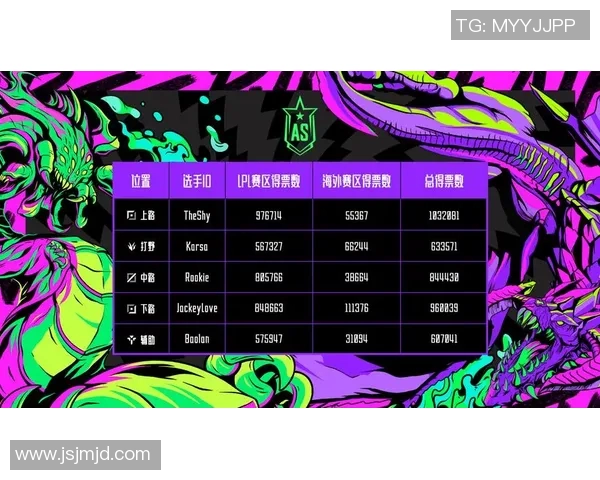 网队全明星领衔，勇夺胜利：新赛季的无限可能